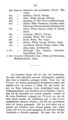 BertkauSuperciliosus Page 1.jpg
